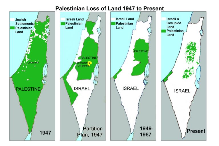 How the Palestinians lost their land