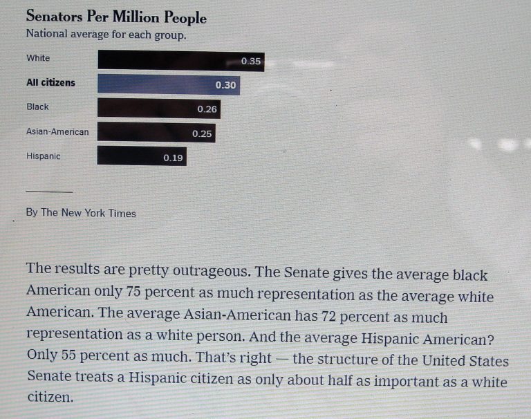 ¿Está el racismo USA todavía vivo? / Is US racism still alive?