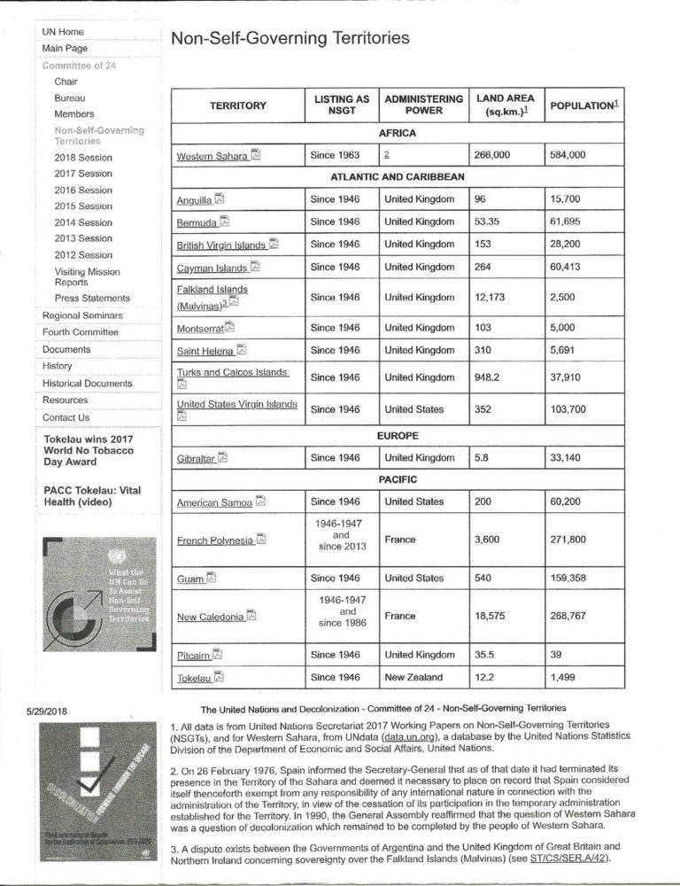 ¿Por qué PR no está en la lista de colonias? / Why isn’t PR on the colony list?