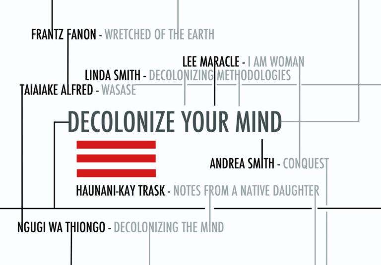 ¿Cómo se descolonizará a PR? / How will PR be decolonized?