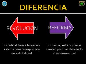 ¿Son todas las luchas válidas?