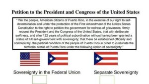 Sovereignty is indeed key to economic development