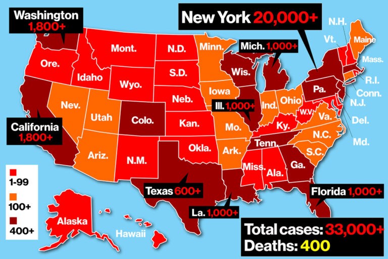 Our US New Year’s Resolution