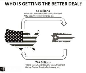 Because Puerto Rico is for exploitation