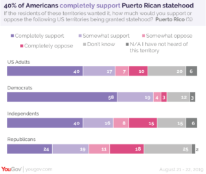 International law is totally absent!