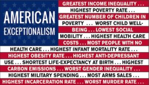 Is the US exceptional?