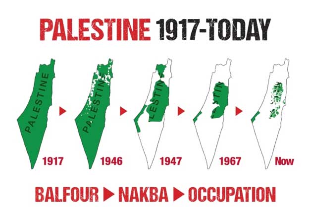 ¿Quién apoya el genocidio en Palestina?