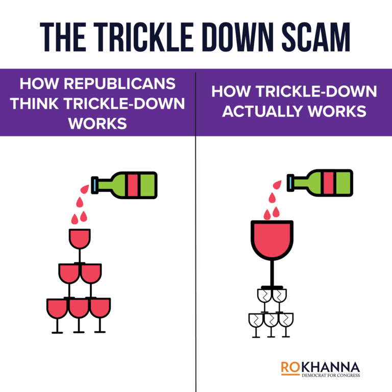 Favoring the rich only favors them