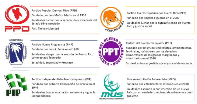 ¿Qué es una mente colonizada?