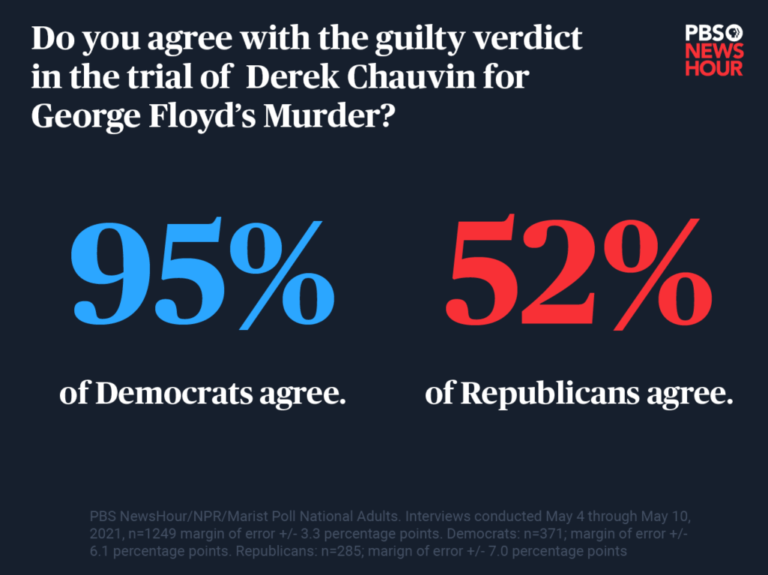 White supremacy’s return to the old deal