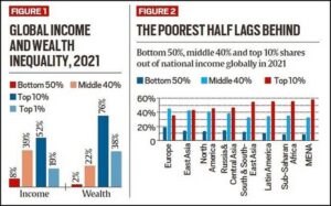 Can capitalism be democratic?