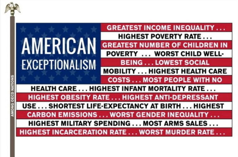 US exceptionalism for whom?