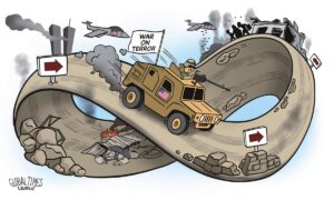 US wants war not talks