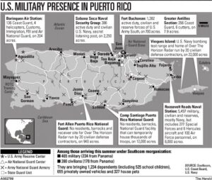 ¿Quién defiende el derecho Boricua? / Who defends Boricua’s right?