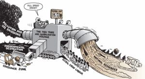 US losing global dominance fast