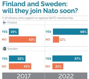 Do Europeans have death wish?