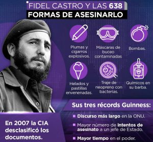 EEUU inefectivo contra democracia cubana