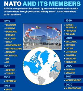 Manufacturing false crises