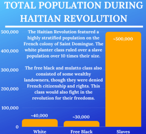 “Progress” through exterminating “inferior races”