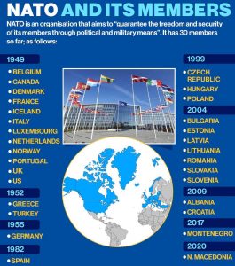 Is democracy behind NATO’s war with Russia?