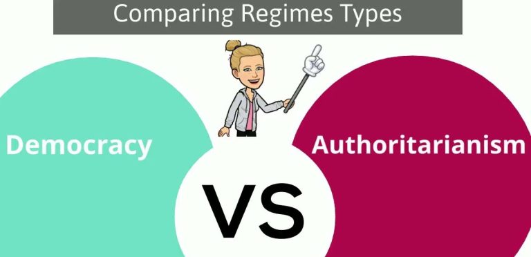What “democracy” vs authoritarianism?