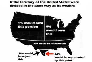 US concealed by the “free press”