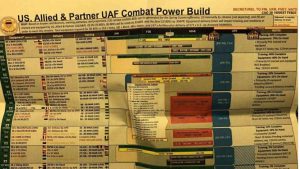 Documentos Top Secret  revelados: se desmorona la seguridad de los servicios de inteligencia mundiales