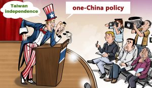 Who’s for Taiwan’s independence?