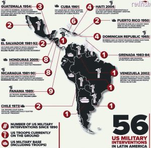 Mexico complains about US interference