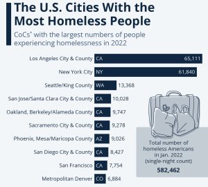 How could this be democracy?