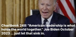 US keeps world divided!