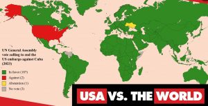 Does the US really care about democracy?