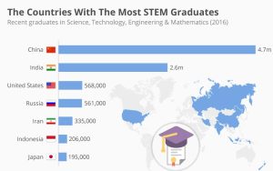 “Taiwan’s democracy” to hide US’ imperialism
