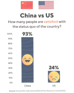 Authoritarians are the US oligarchs