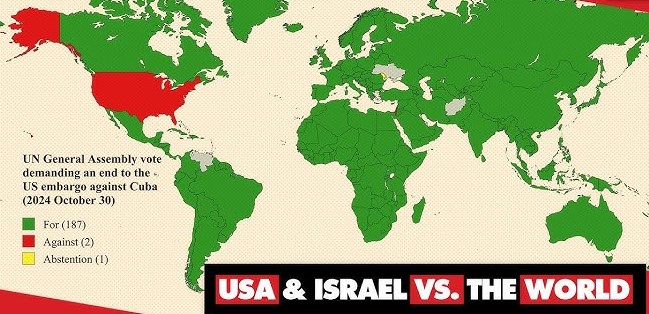 The delusional “US democracy”