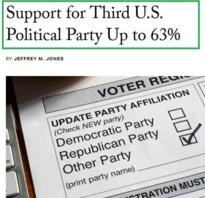 The US is not a democracy