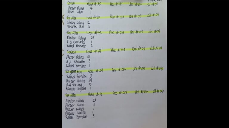 Así van los voto, salsa 💃 y Huevito sancochao tiembla