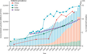 Why is socialism democracy?