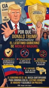 Entre el subterfugio y la soberanía: El discurso de Trump y la criminalización del legítimo gobierno del Presidente Nicolás Maduro
